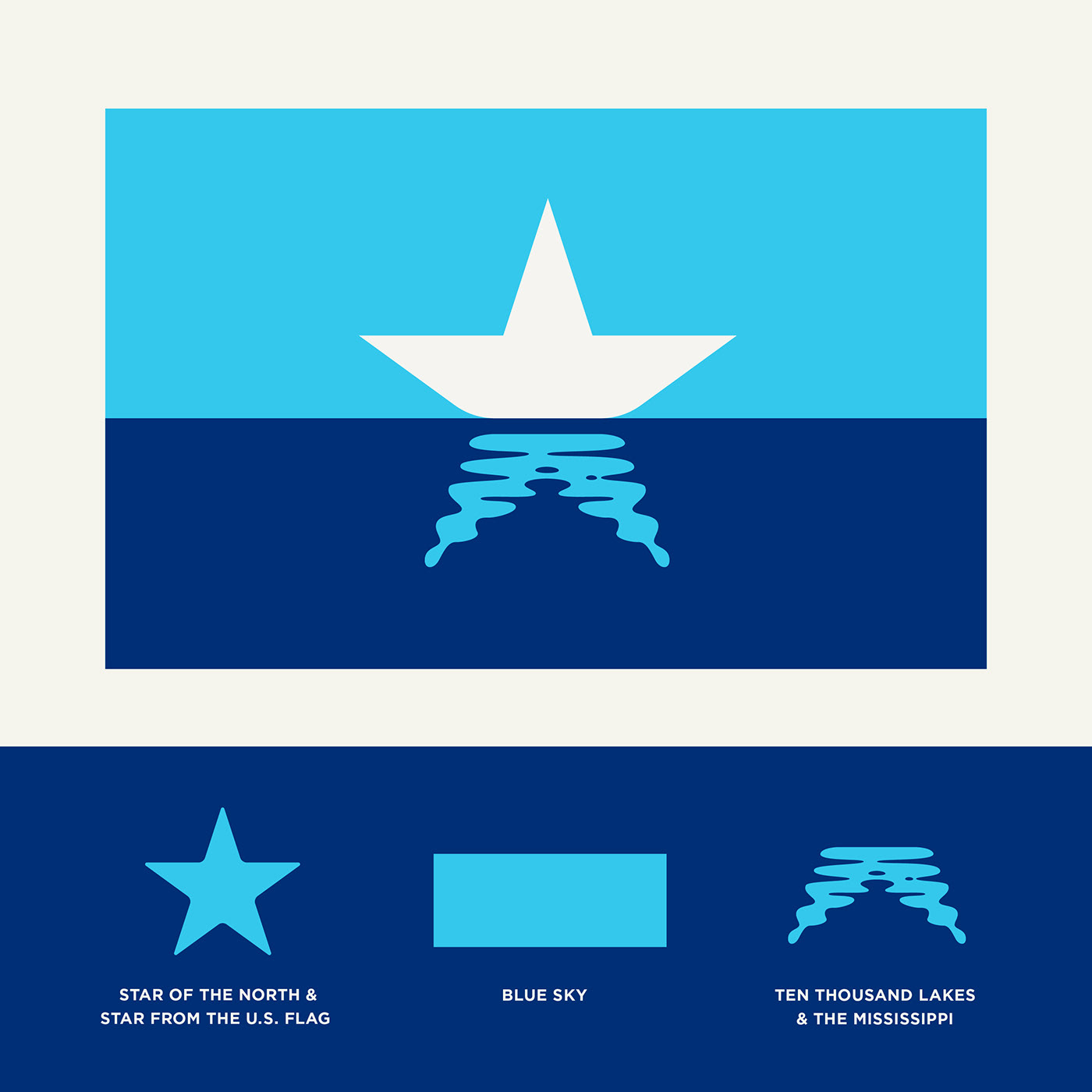 flag logo badge seal minnesota star water trees minneapolis
