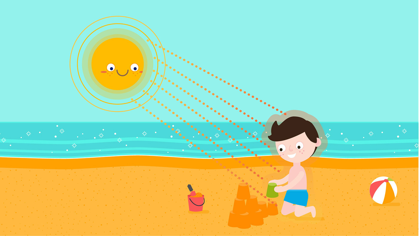 explainer video ILLUSTRATION  motion suncare kids