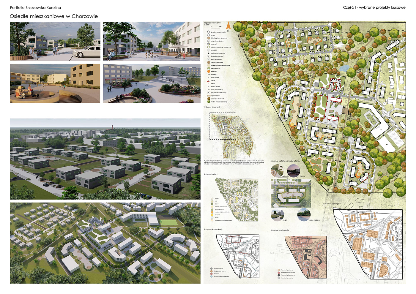 architecture urbanistyka urban planning Masterplan Urban Design Landscape Architecture  design residential complex spatial planning