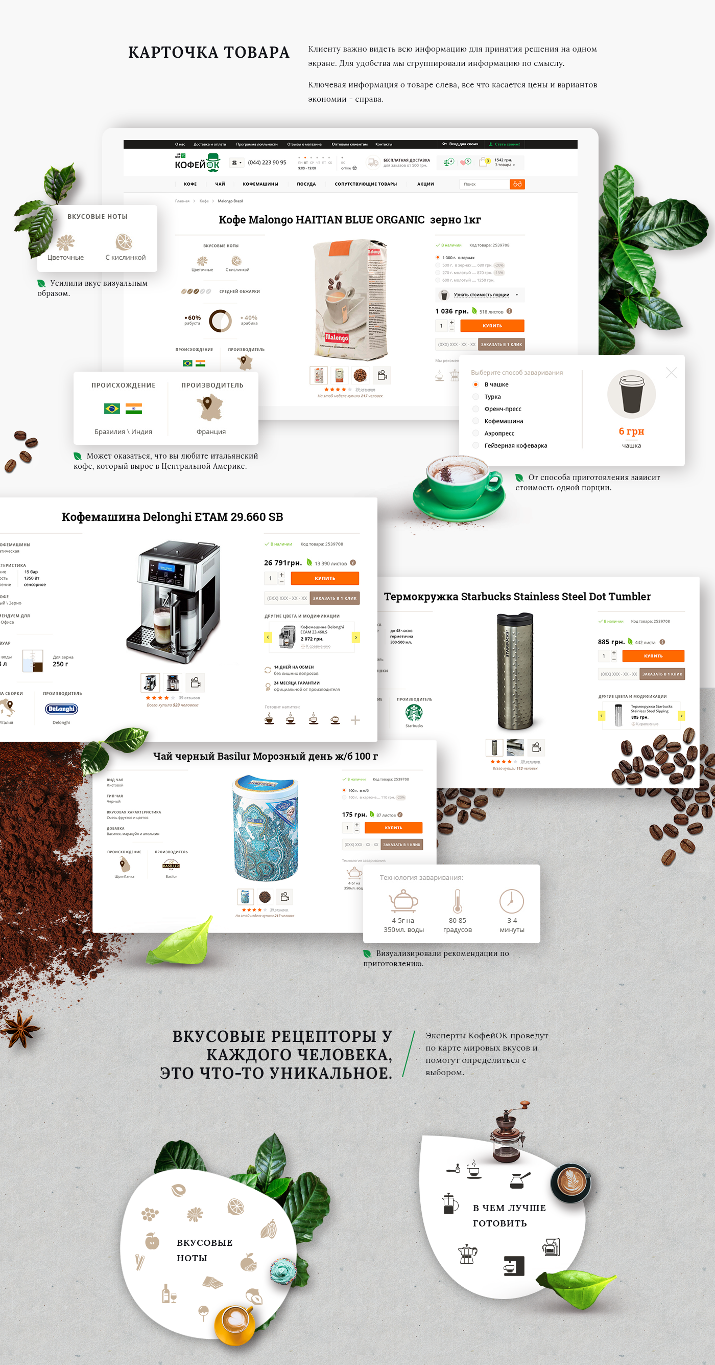 Usability design store marketing   Coffee tea
