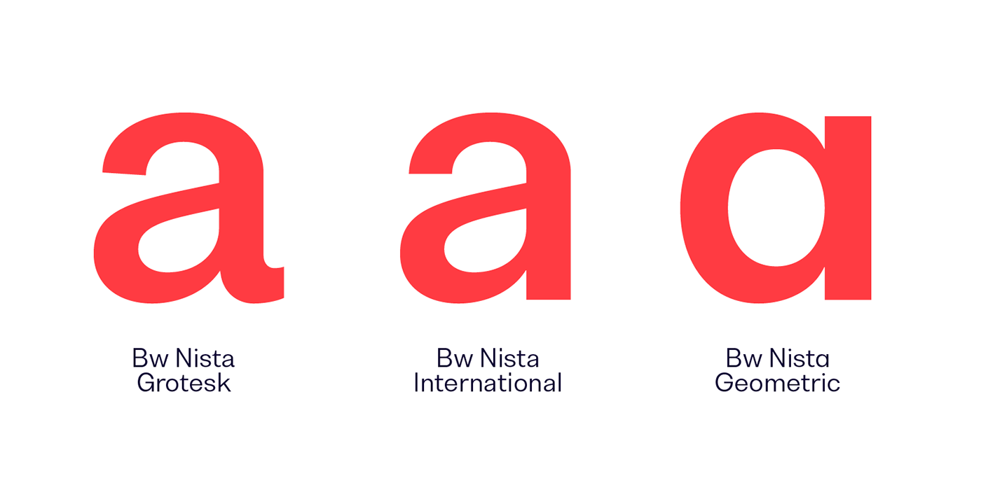 Typeface font geometric grotesk grotesque sans sans serif