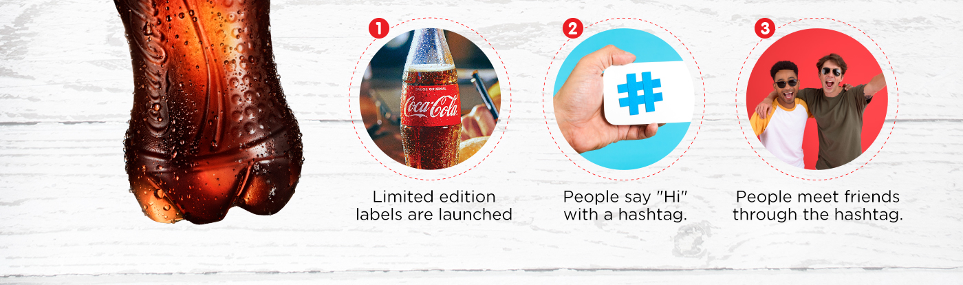 Coca-Cola friends digital