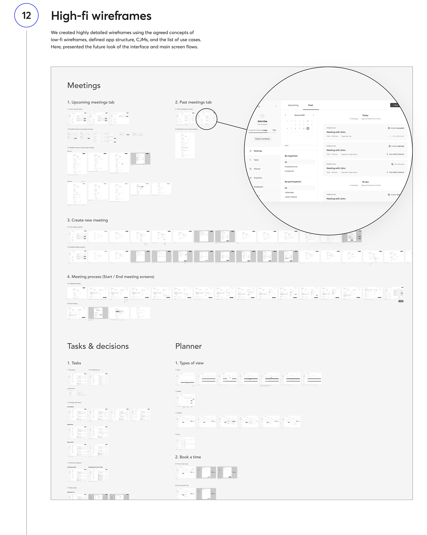 UX design Case Study ux web app UI/UX UX Designer interface design user experience wireframes research