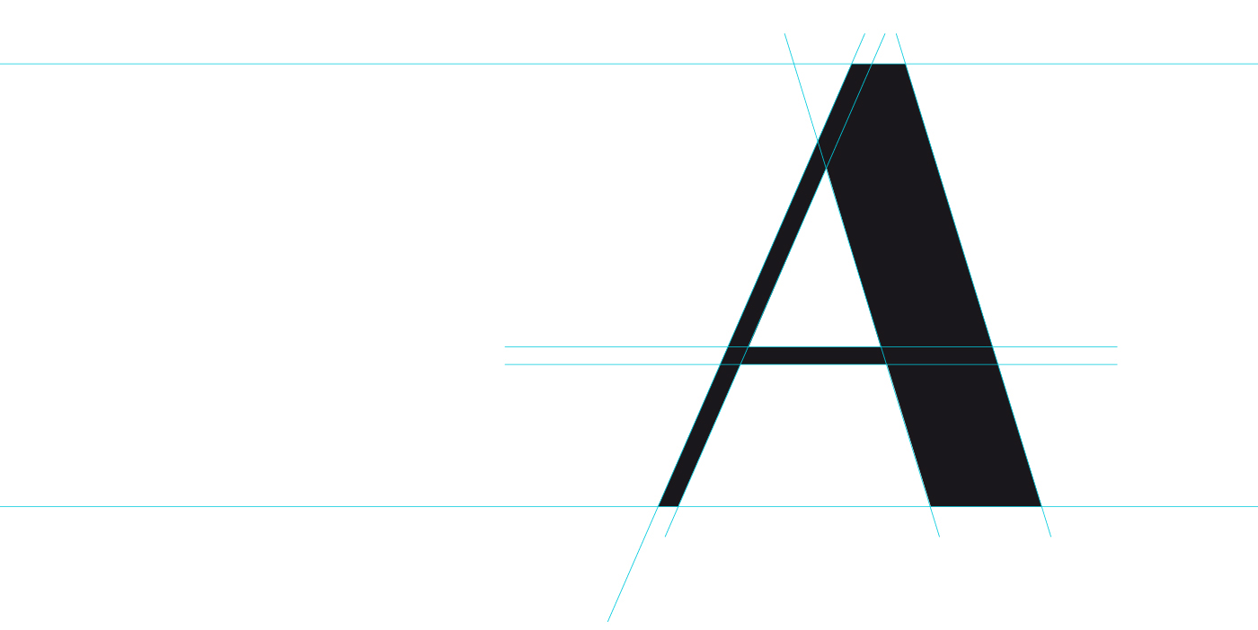 font sans serif estructure font family Font Desing type