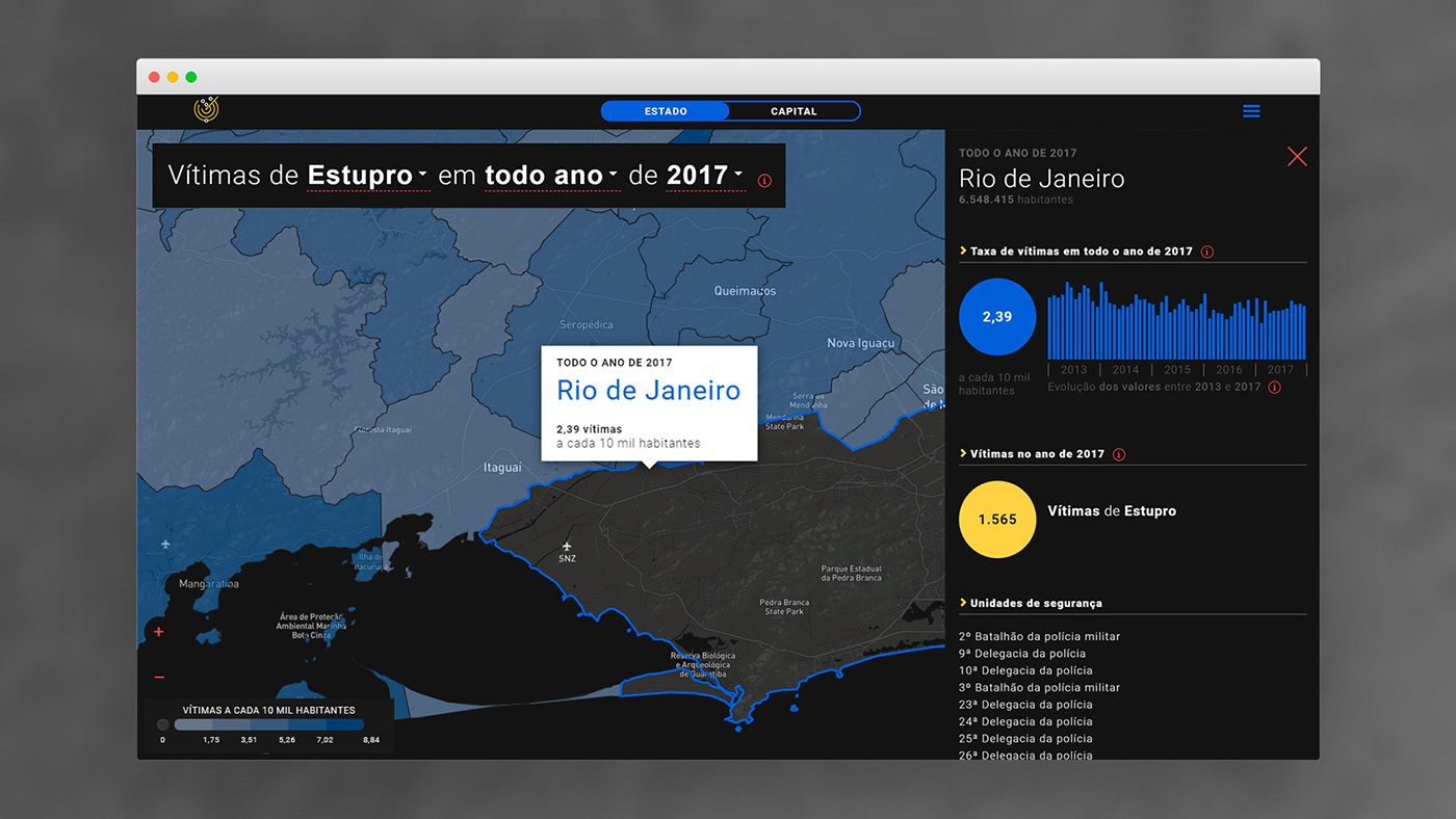 Data dataviz data visualization design public safety police public policy Policy information information design