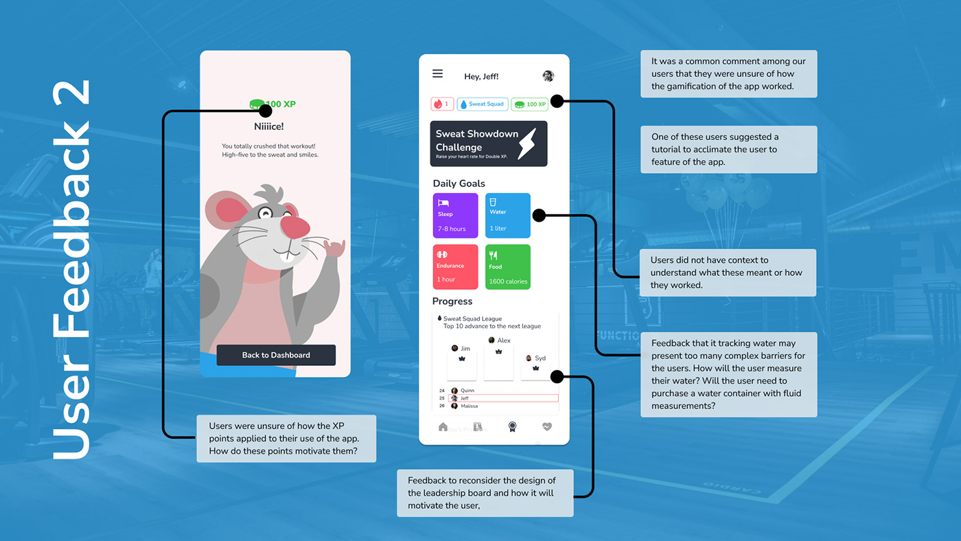ux User research Style Guide empathy map user persona Figma UI/UX app design Case Study
