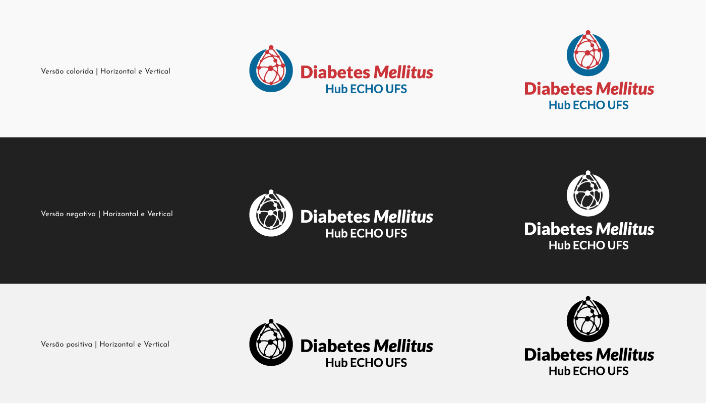 visual identity Logo Design brand identity editorial Layout Health diabetes connection identidade visual marca