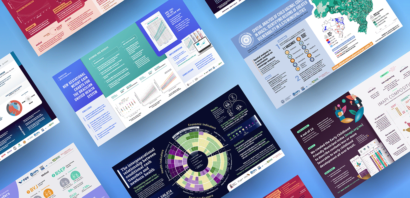 B&MGF digital Health poster research science