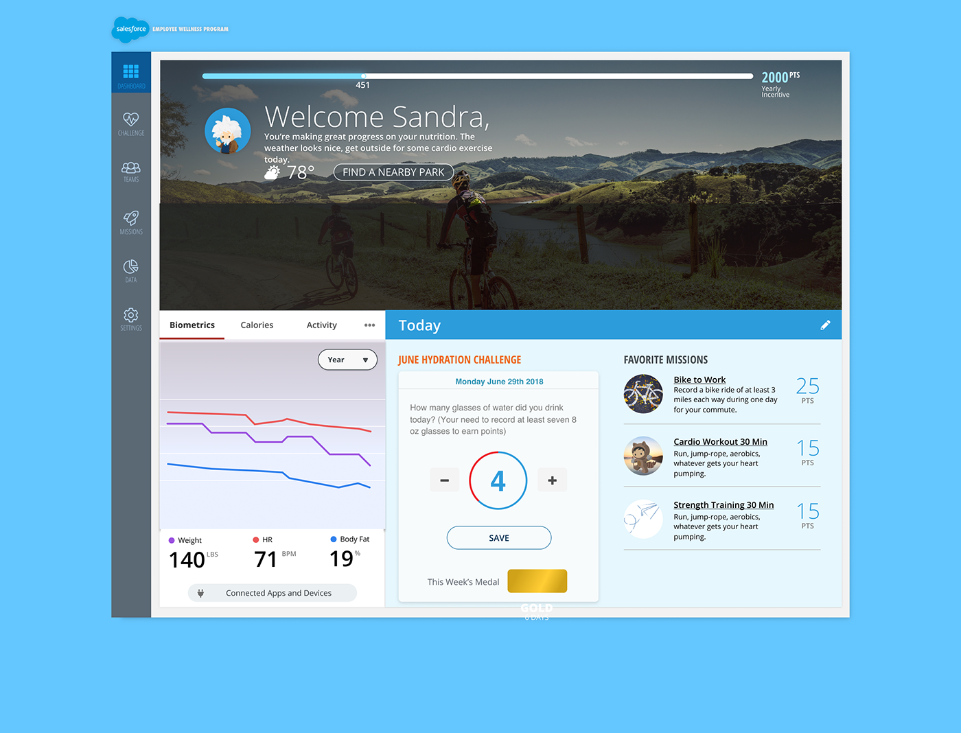 Figma design dashboard widgets THEMES social SAAS