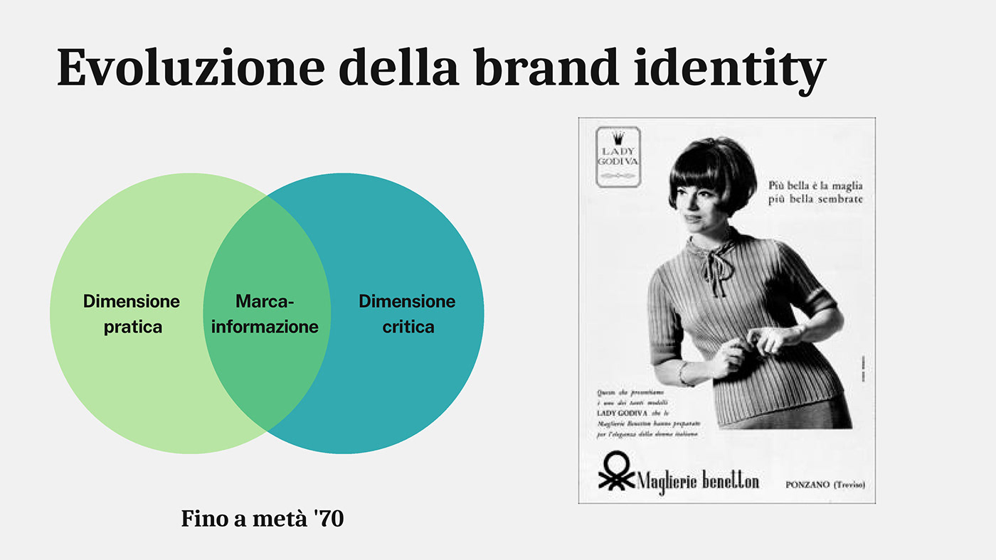 branding  fashion branding survey communication Benetton Brand Analysis Oliviero Toscani