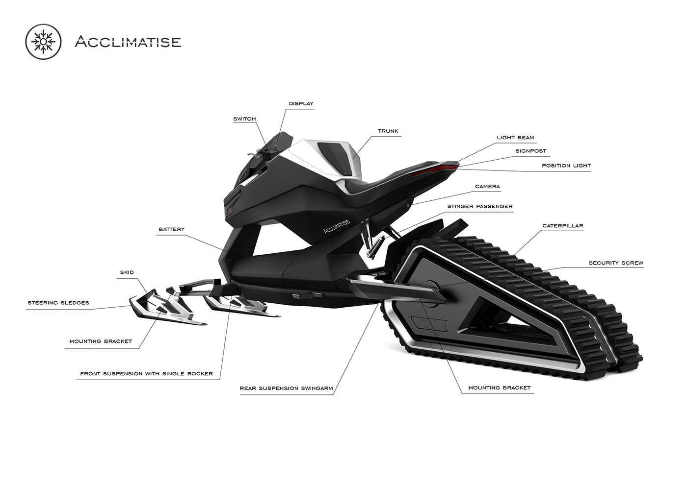 motorcycle snow Artur Gaca future module gaca design studio Technology Vehicle przyszłość automotive  