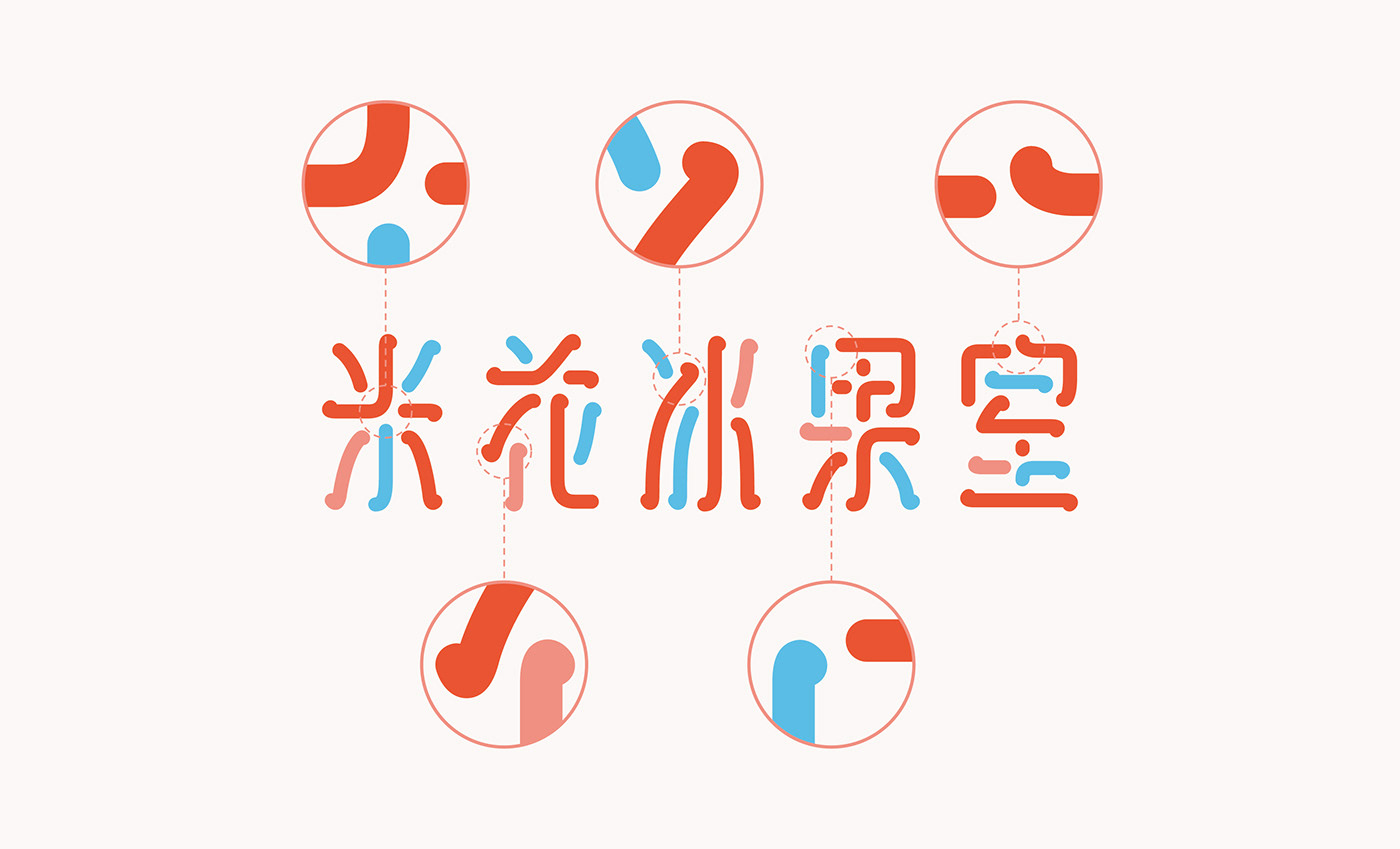 taiwan 台灣 identity kanji japanese chinese Typeface typography   lettering tainan