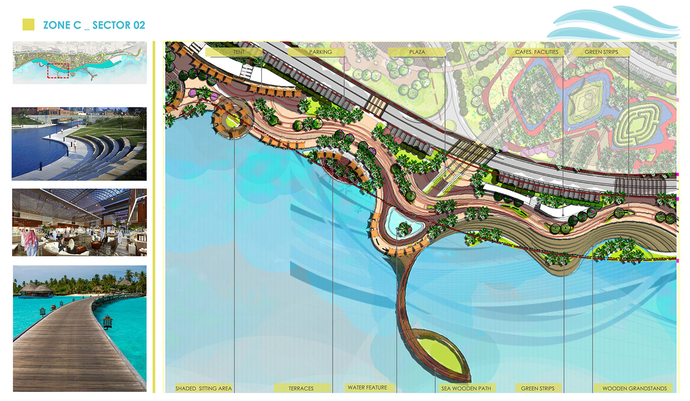 Competition corniche entertainment destination Landscape Master Plan retails Waterfront development