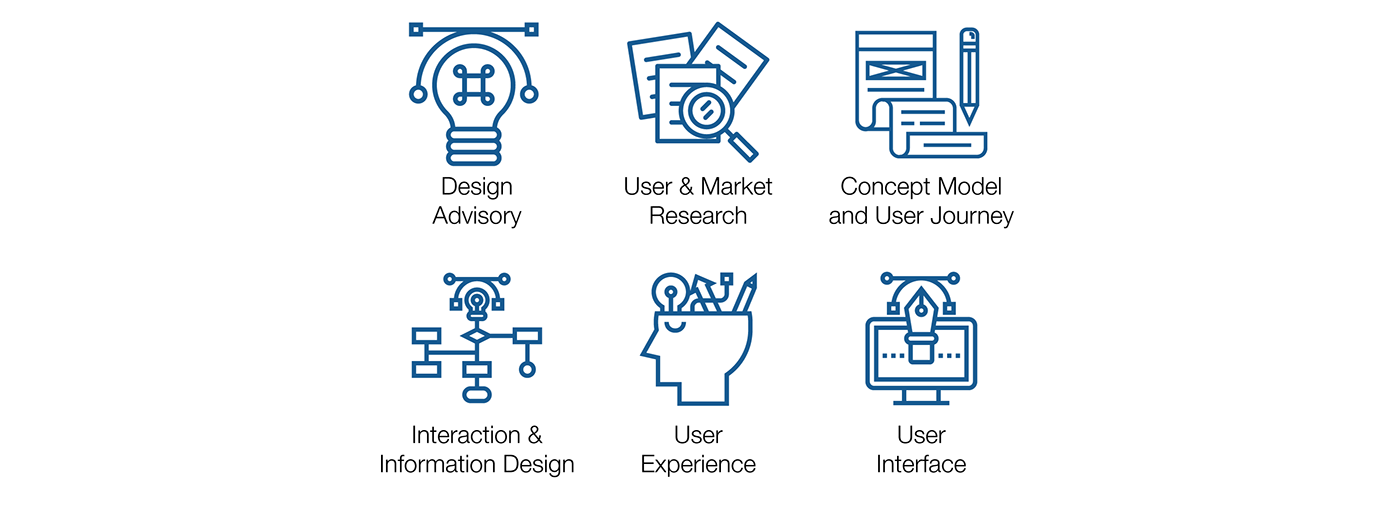 user experience design advisory Interaction and information design concept model and User journey User And market research