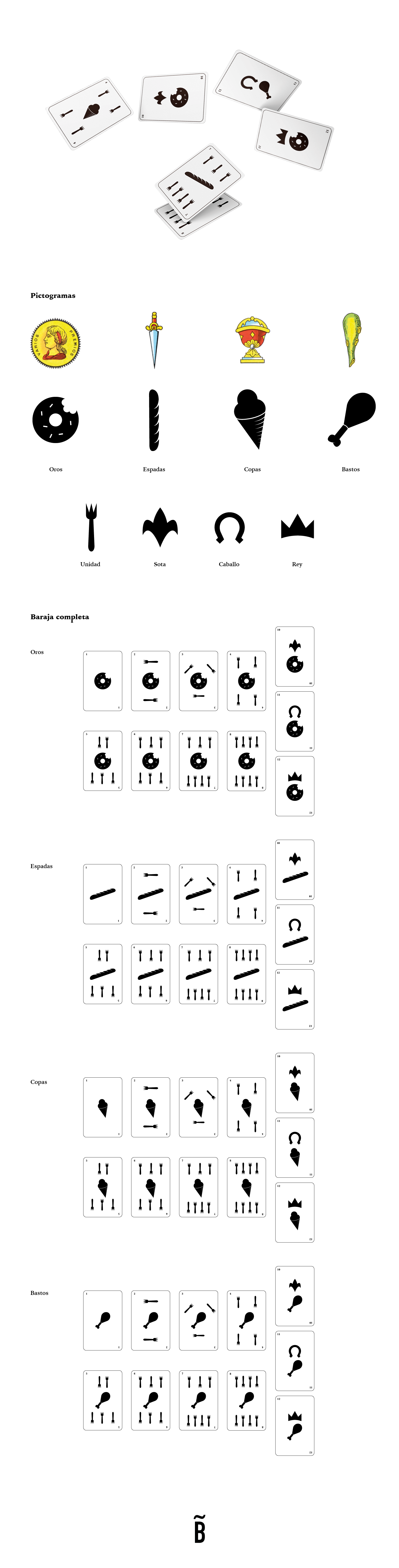 Cards design cards baraja española pictogramas comida diseño gráfico ilustración digital ilustration Figuras cards game