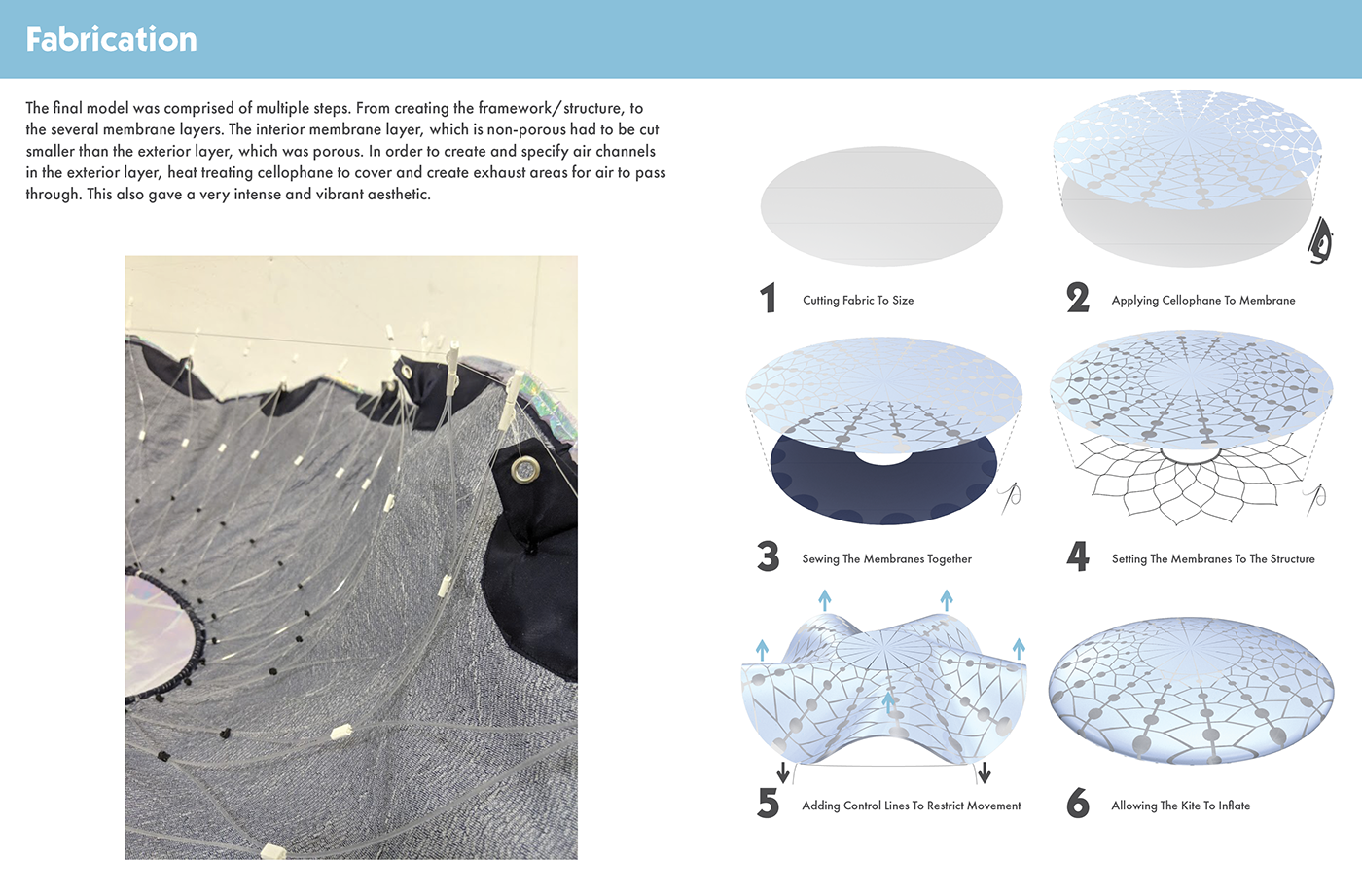 designphiladelphia Kite textile iridescent fabric structure jellyfish Dynamic