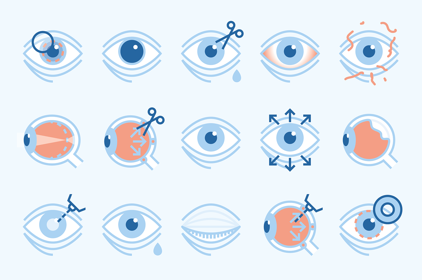 barcelona dubai eye forma ophthalmology pathologies Treatments