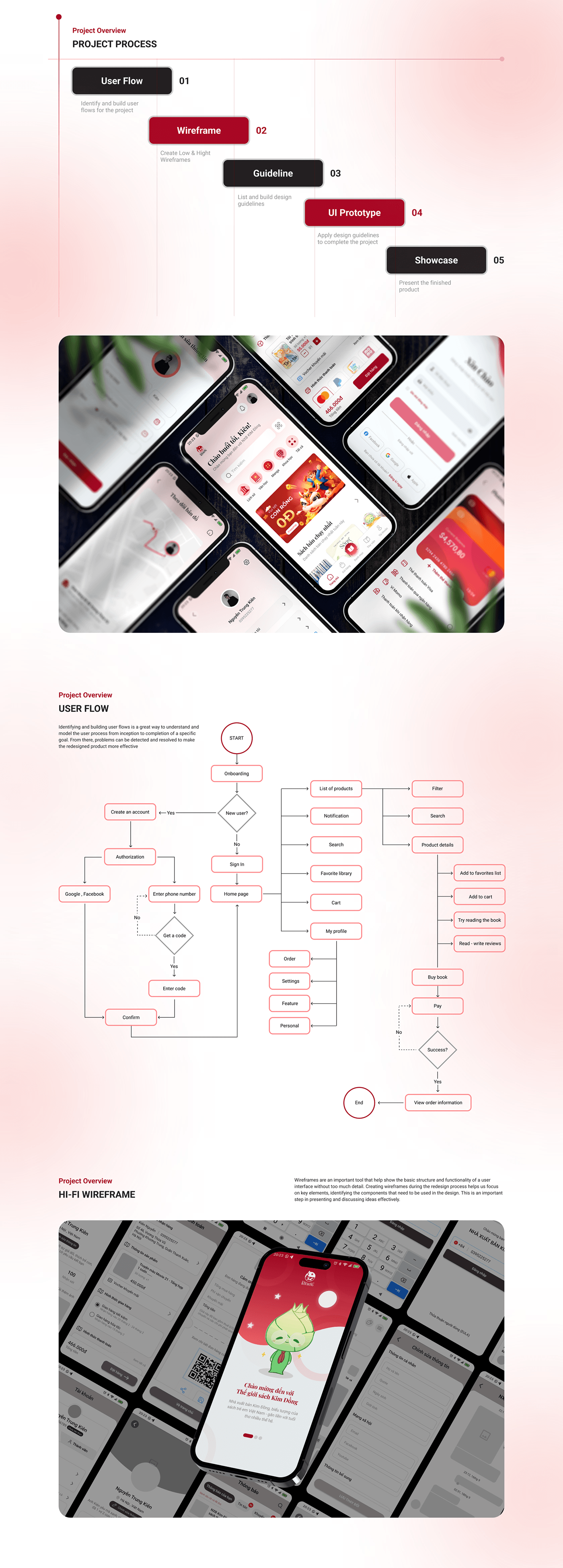 UI/UX ui design Bookstore redesign app design branding  figma design Minimalism glassmorphism showcase design
