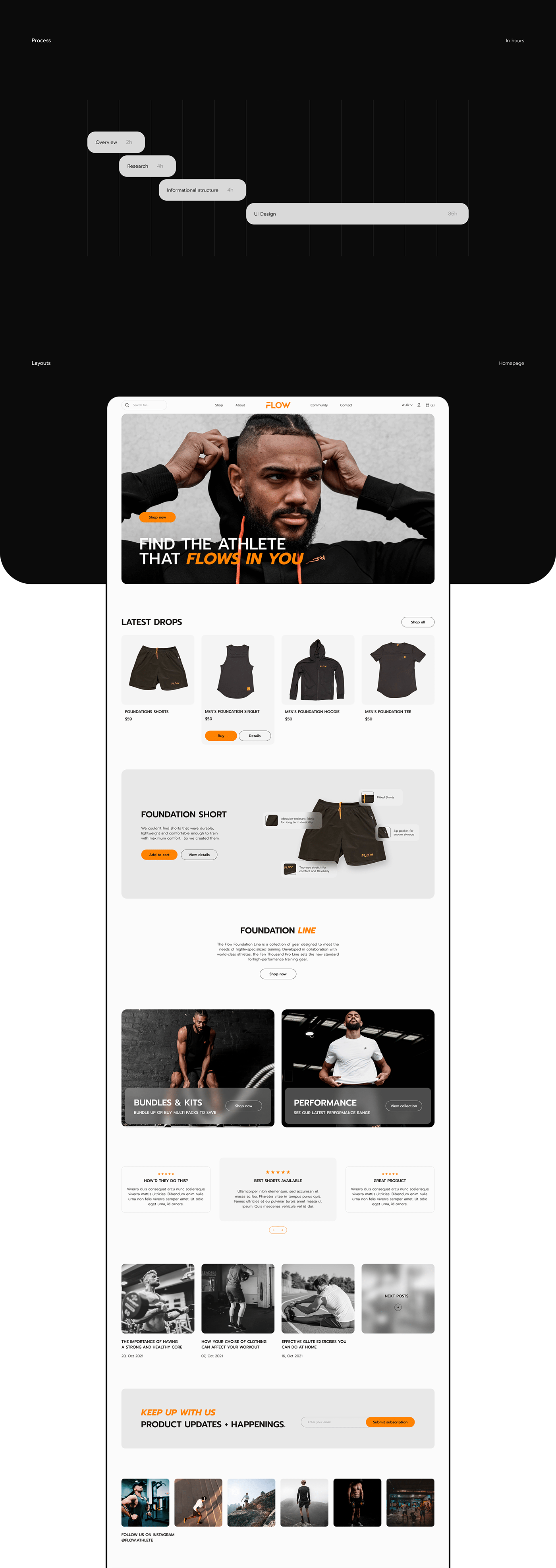 Clothing Ecommerce Interface iu shop sport store ux Web Design  Website