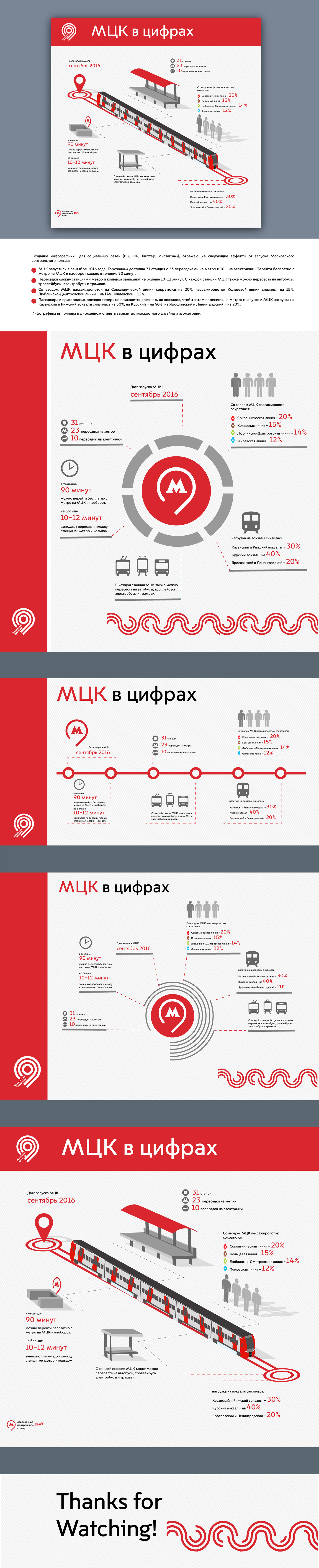 infographic ILLUSTRATION  graphic design  metro subway Moscow mosmetro