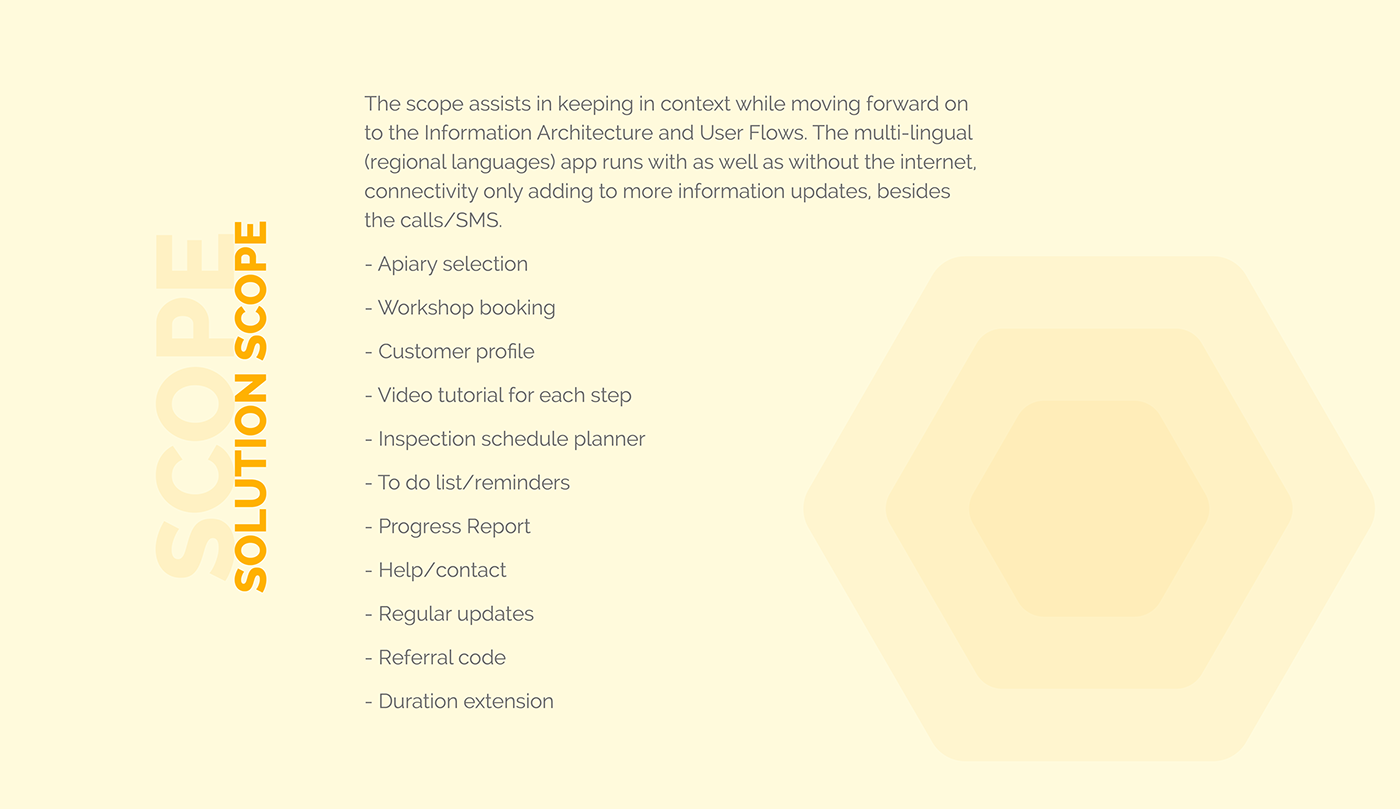 interaction Social app agriculture ux design process bees Sustainable mobile experience design user experience