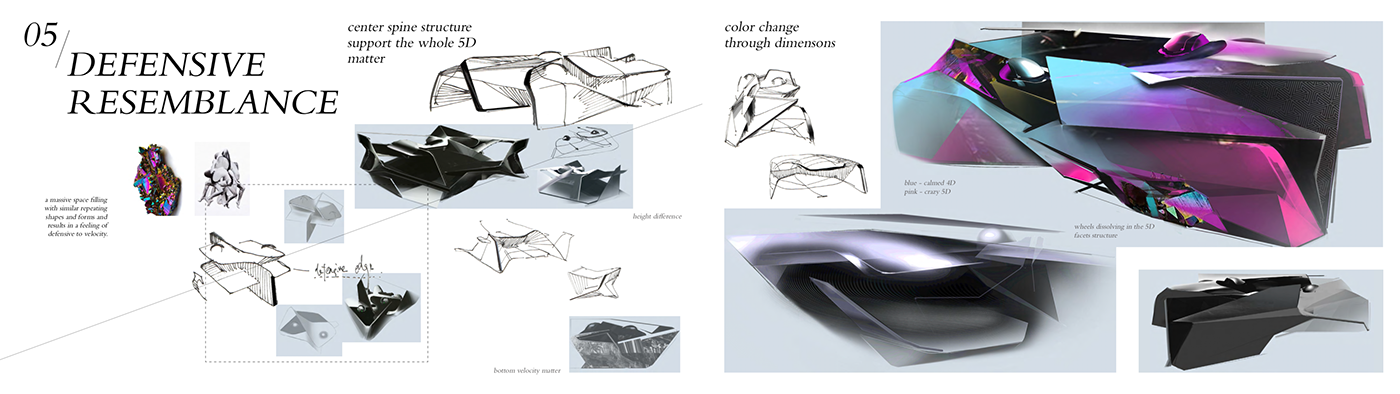 car design concept dimension Space  sketch Render automotive   PEUGEOT