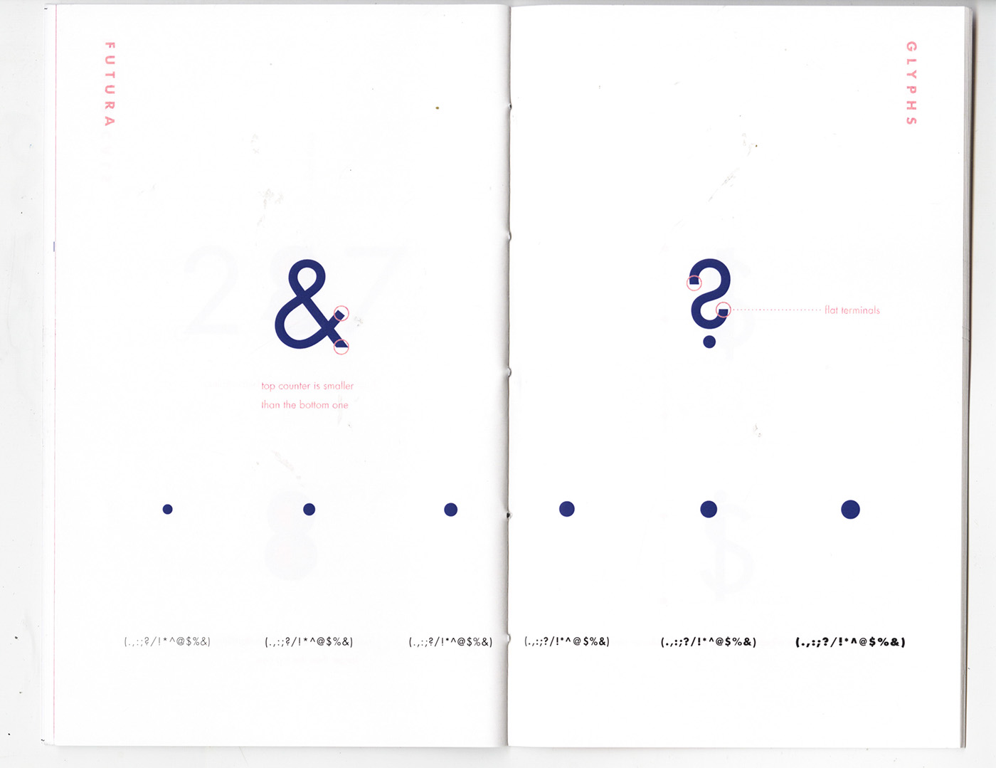 Booklet Futura type specimen book typography   futura specimen book font typeface anatomy adobeawards