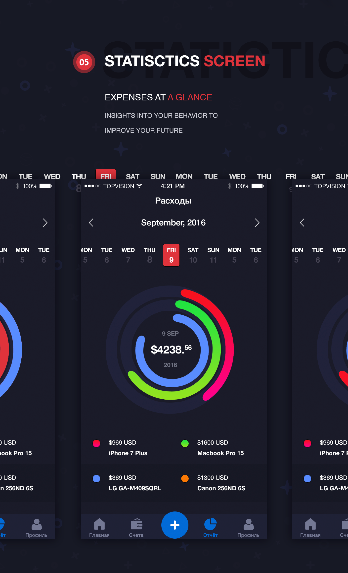 UI ux WALLET application statistics banking finance ios Interface dashboard
