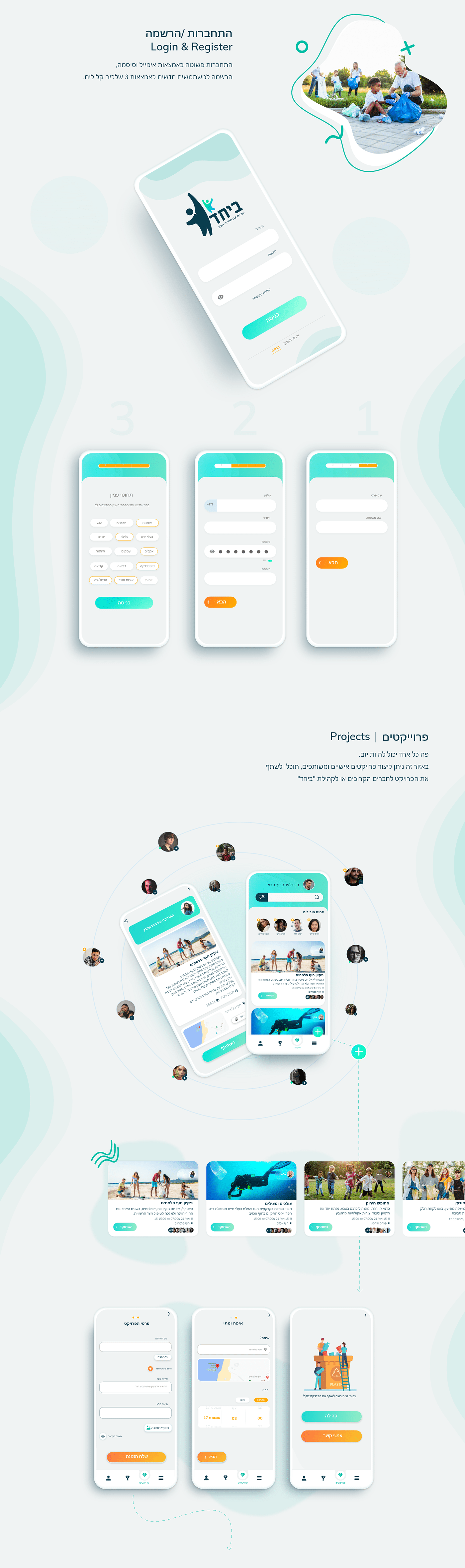 app design mobile UI user interface ux volunteering