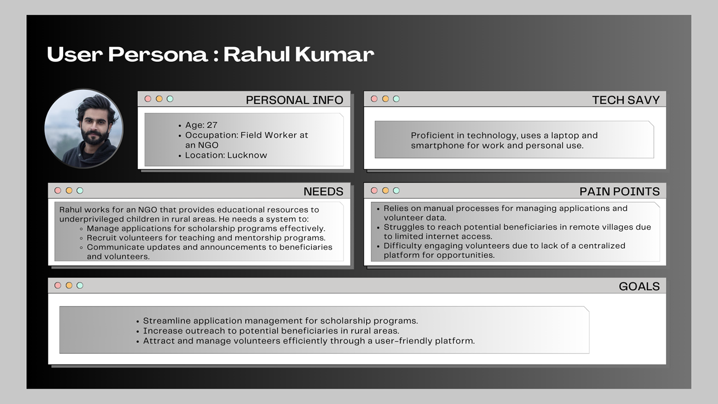 User research ux Case Study Web Design  user experience user interface Website Figma design branding 