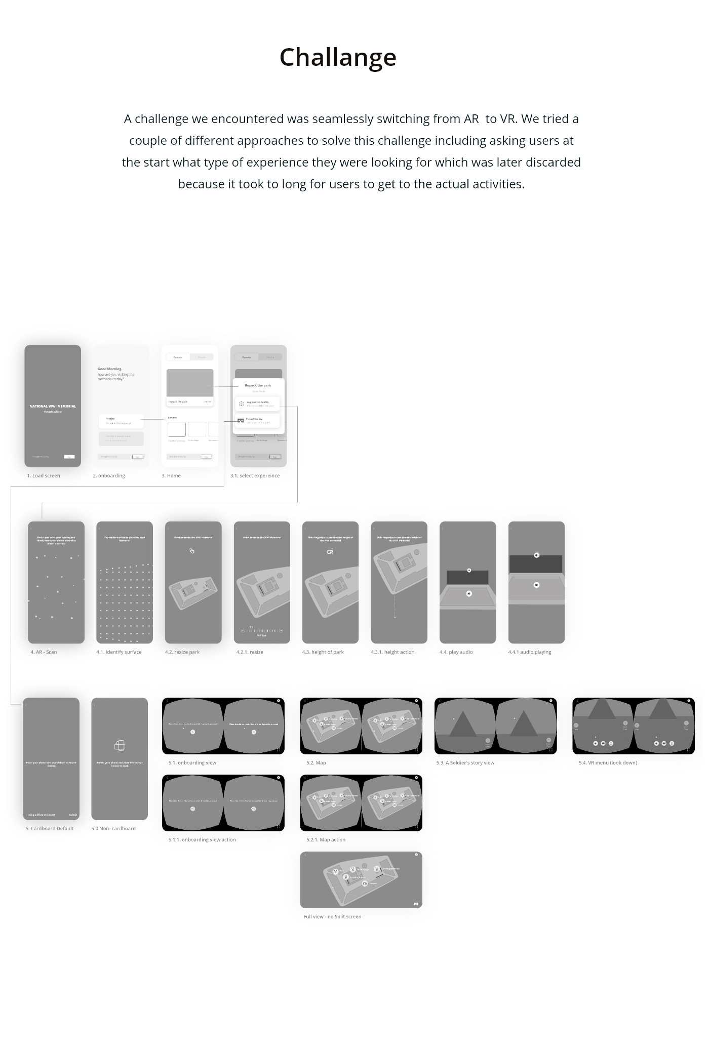 augmented reality design UI User research ux andriod app AR ios Travel