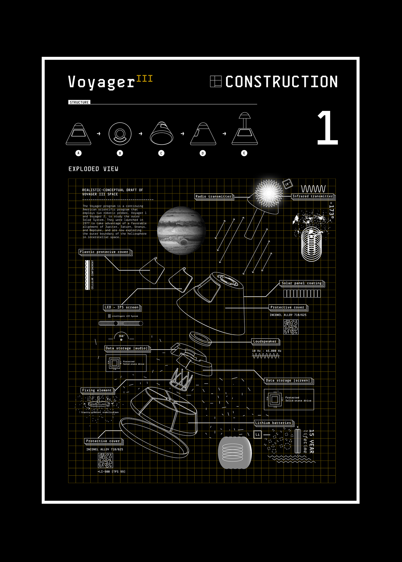 Space  graphic design  poster Poster Design experimental typography   graphic poster product design  conceptual