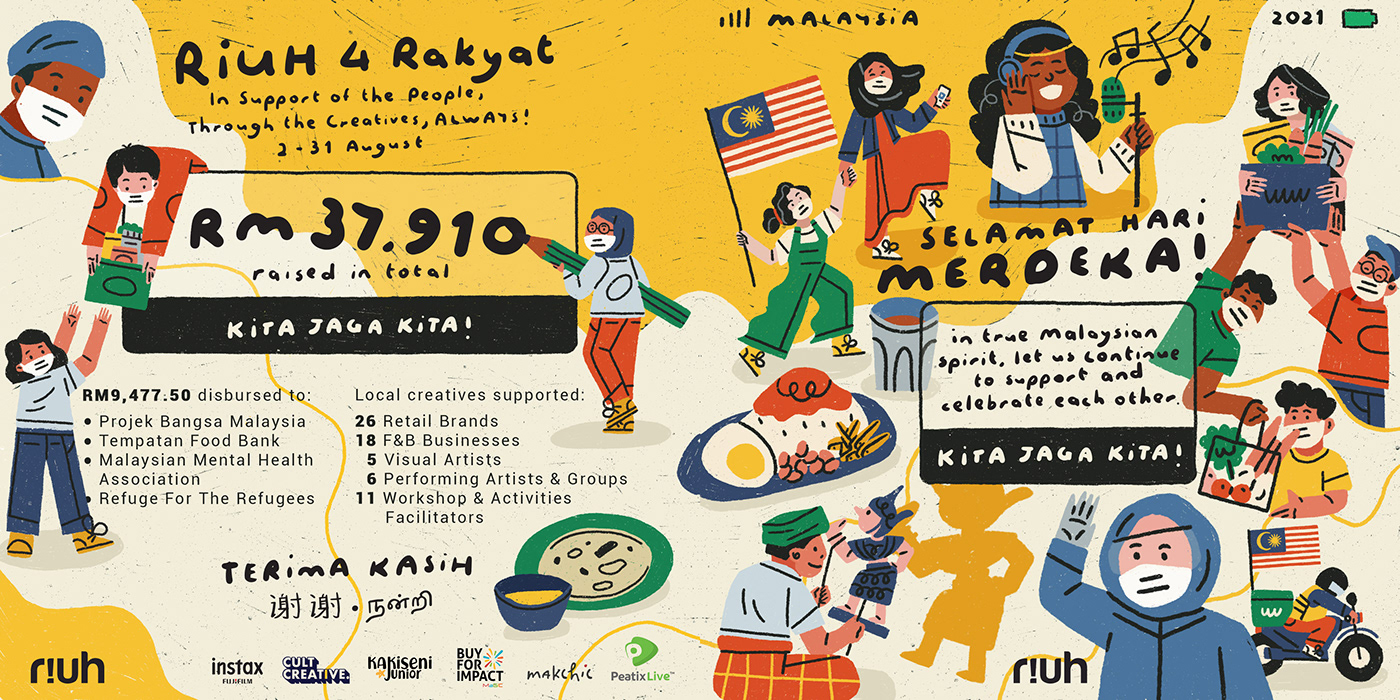 kita jaga kita malaysia malaysia illustration merdeka pendamic riuh independence day malaysia merdeka