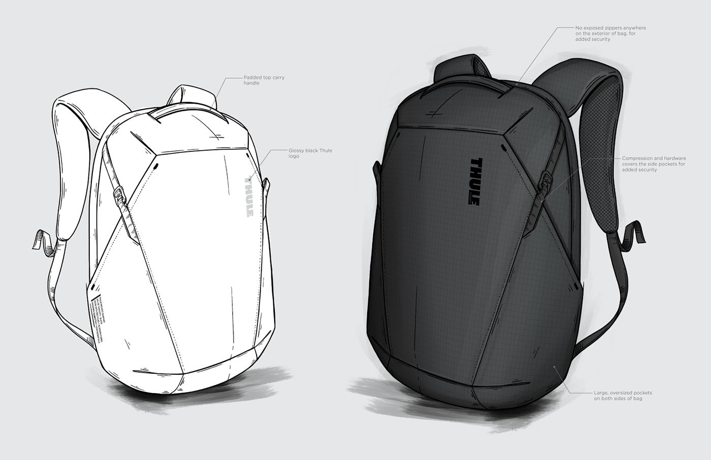 backpack bag crossbody daypack security security bag Sling sling bag softgoods Thule Thule tact