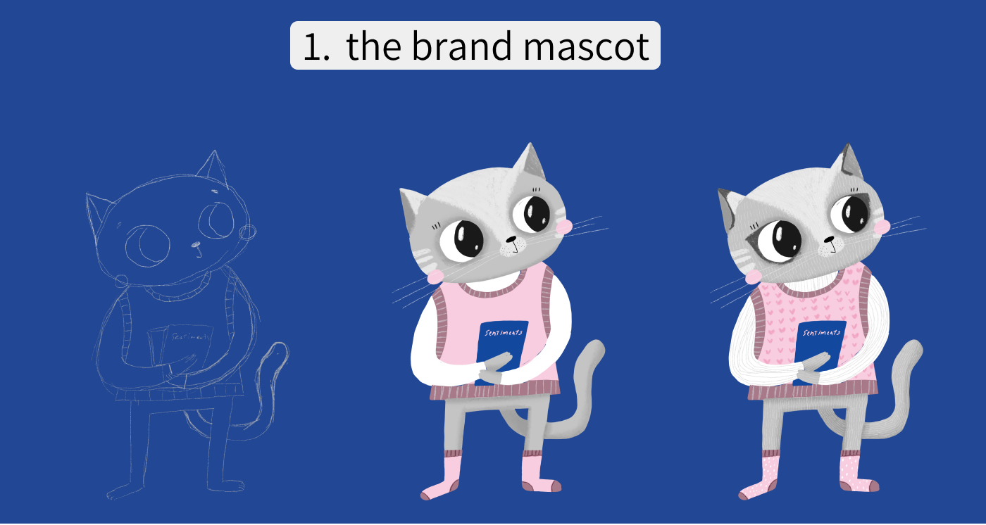 design ILLUSTRATION  stickers Character design  digital illustration Cat people illustration Stickerpack Mascot animal illustration