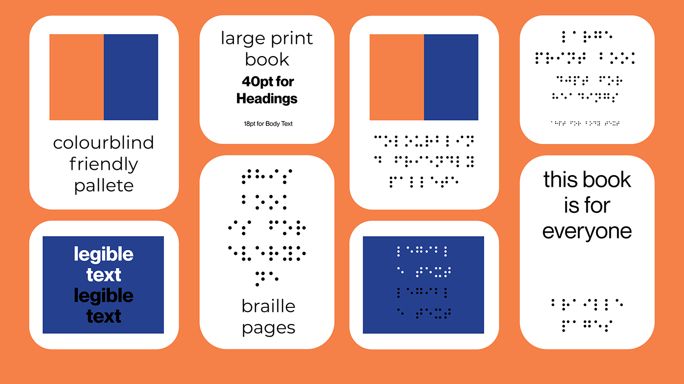 design publication design inclusive design Accessibility tactile design graphic