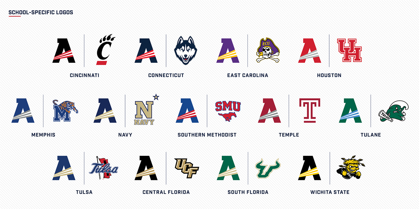 sports branding  Rebrand NCAA america college
