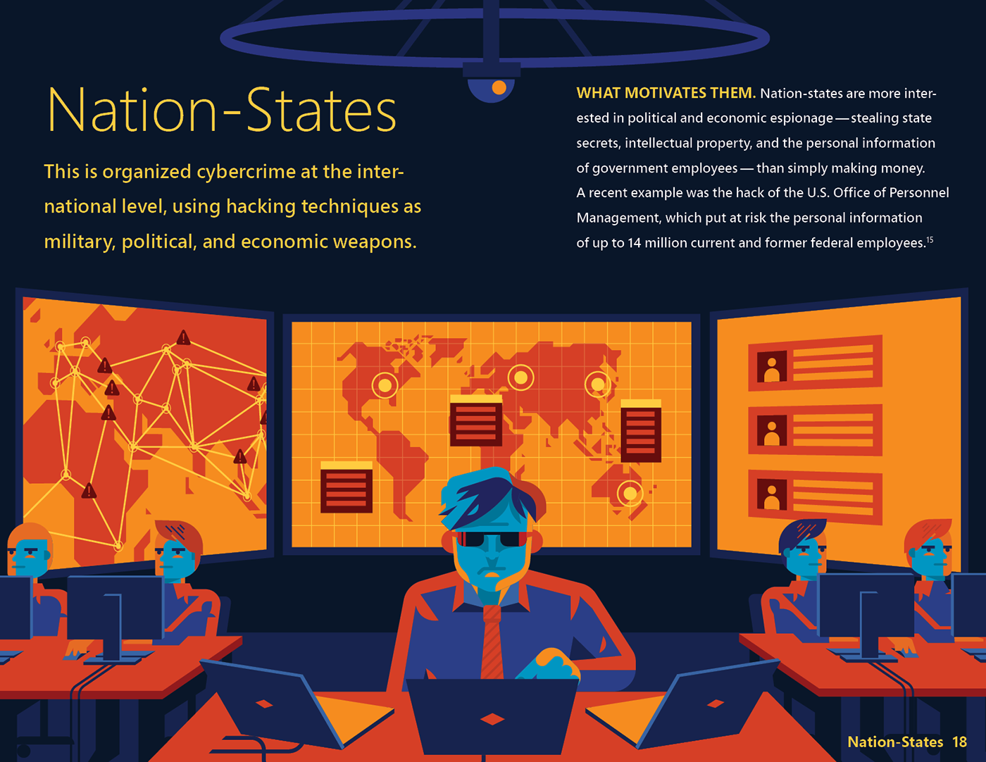 Microsoft ILLUSTRATION  content strategy flat graphics cybersecurity