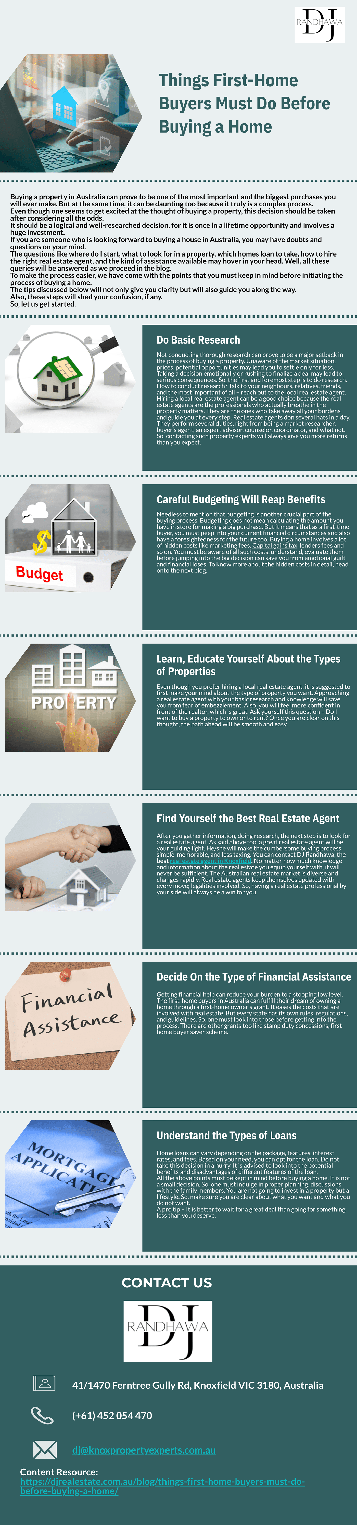 buyers a home buying a property first home buyers Types of Properties
