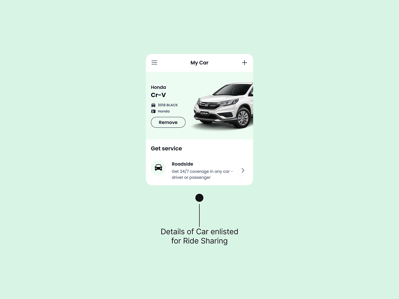 UI Card for Car Details