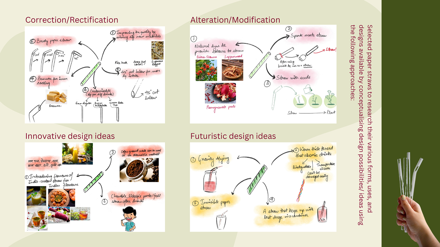 beverage design intervention drinking straw Sustainability