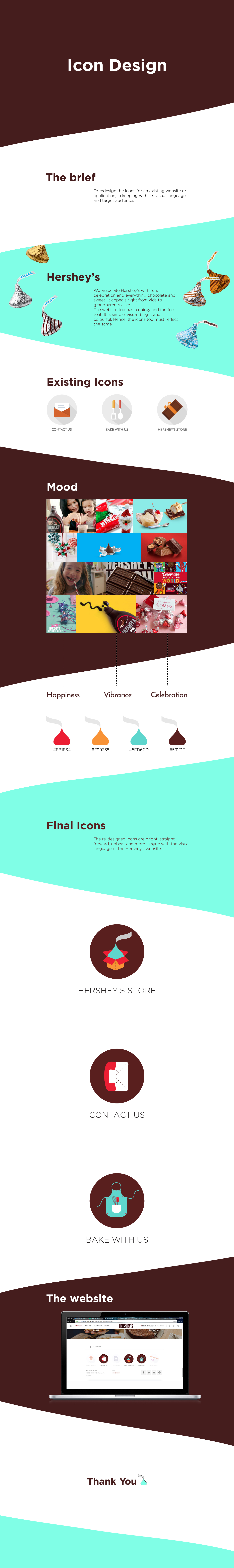 icon design  semiotics graphic design  hersheys chocolates illustrations icons