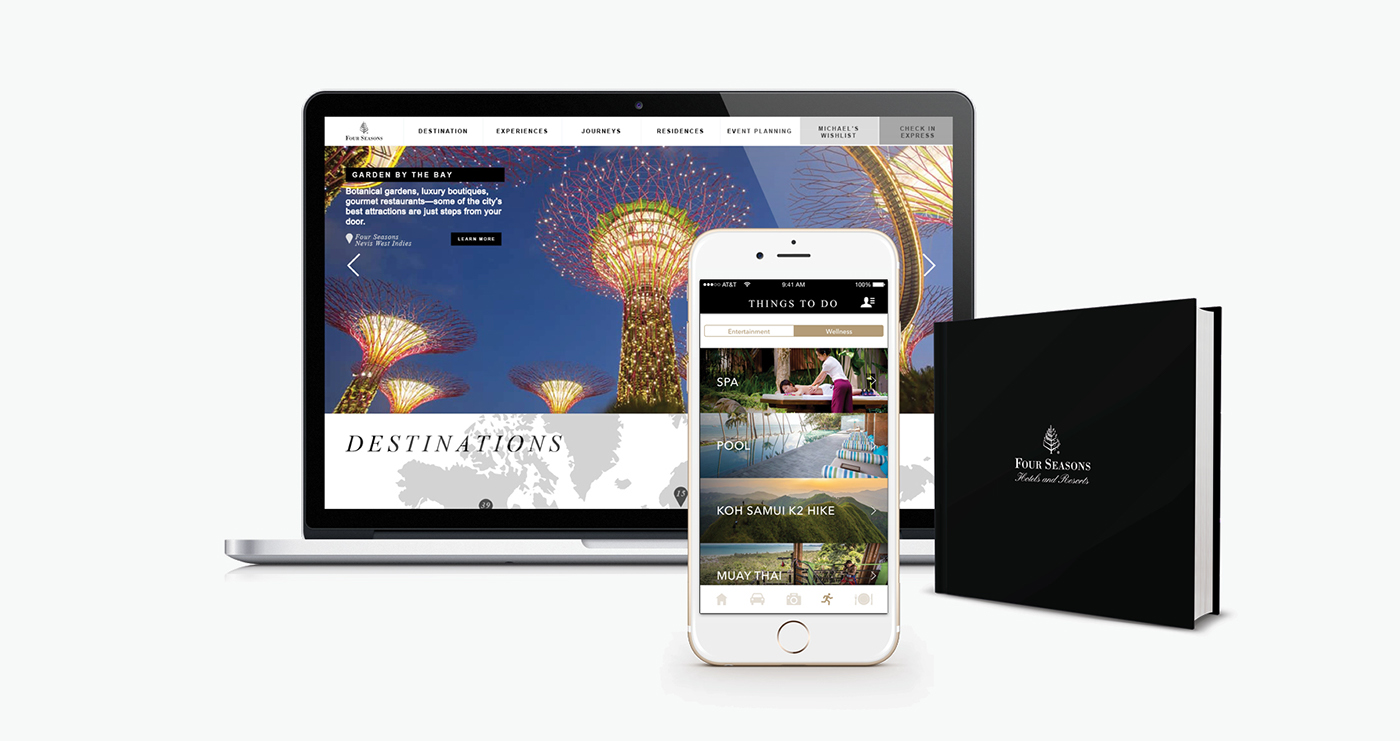 ux UI Website mobile visual Experience digital Travel interaction