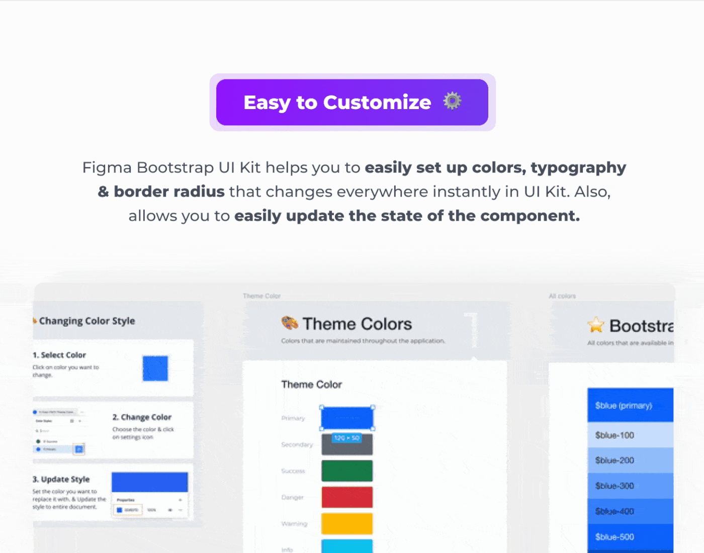 Atomic design system atoms Auto layout bootstrap bootstrap 5 components Effortless Resizing Figma free uikit