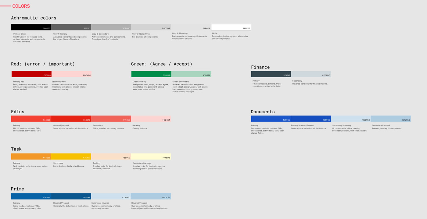 components designsystem guidelines kits storybook system templates UI uikits ux