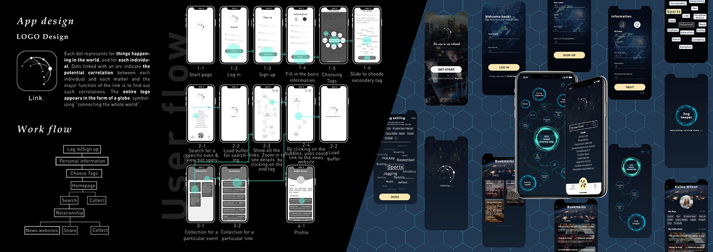 application creative hologram Interaction design  social user experience