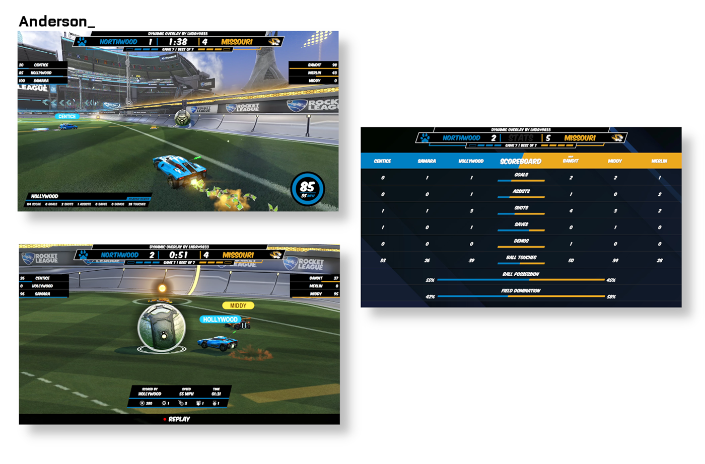 Custom Dynamic Overlay RL Rocket League Rocket League Overlay Streaming rocket league broadcast casting overlay HUD
