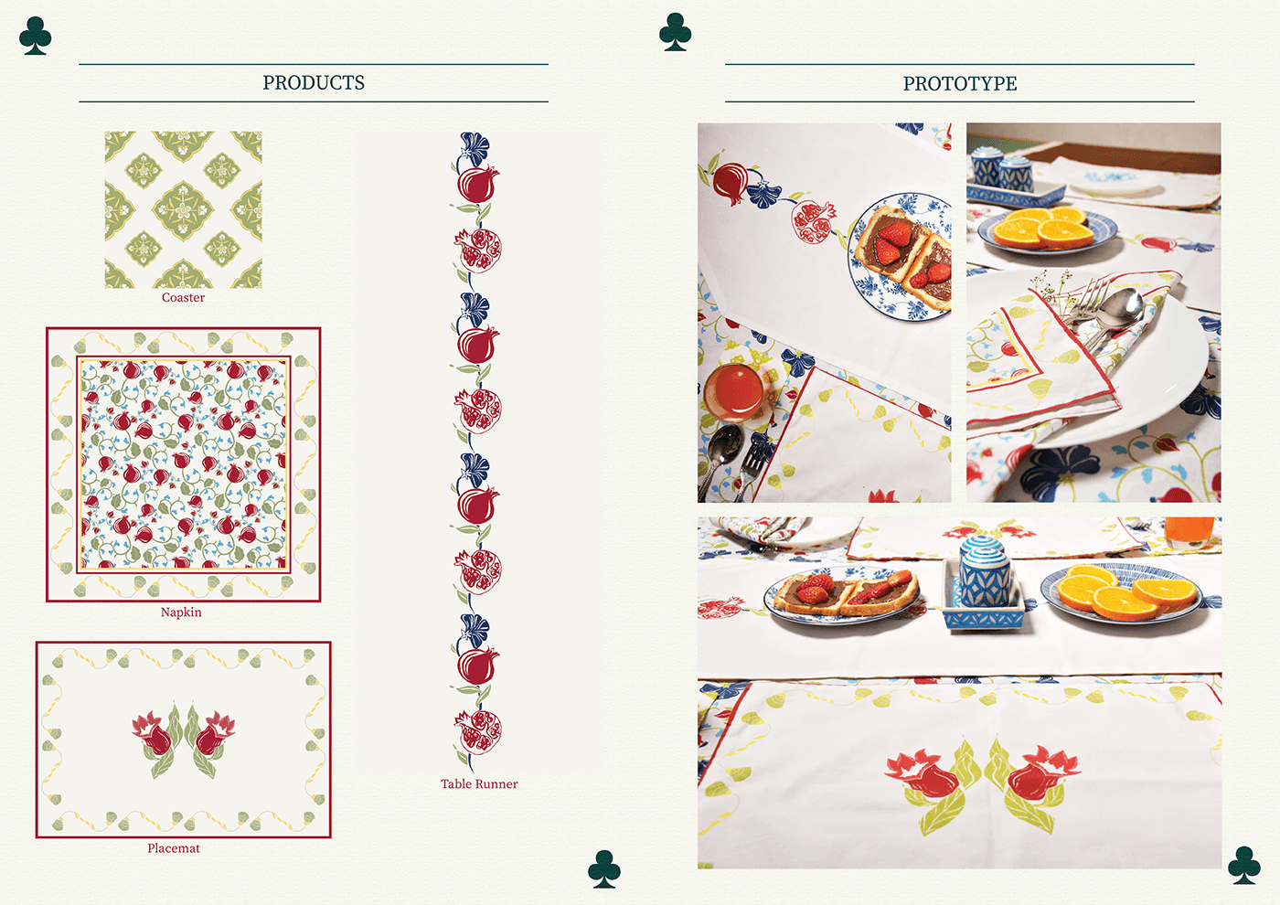 Portfolio Design textile design  artwork