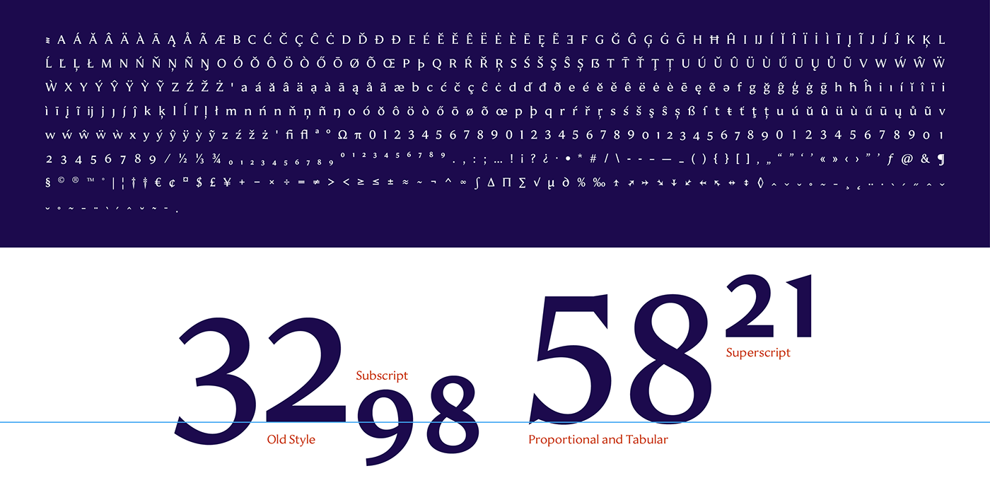 Typeface font typography   retro font vintage