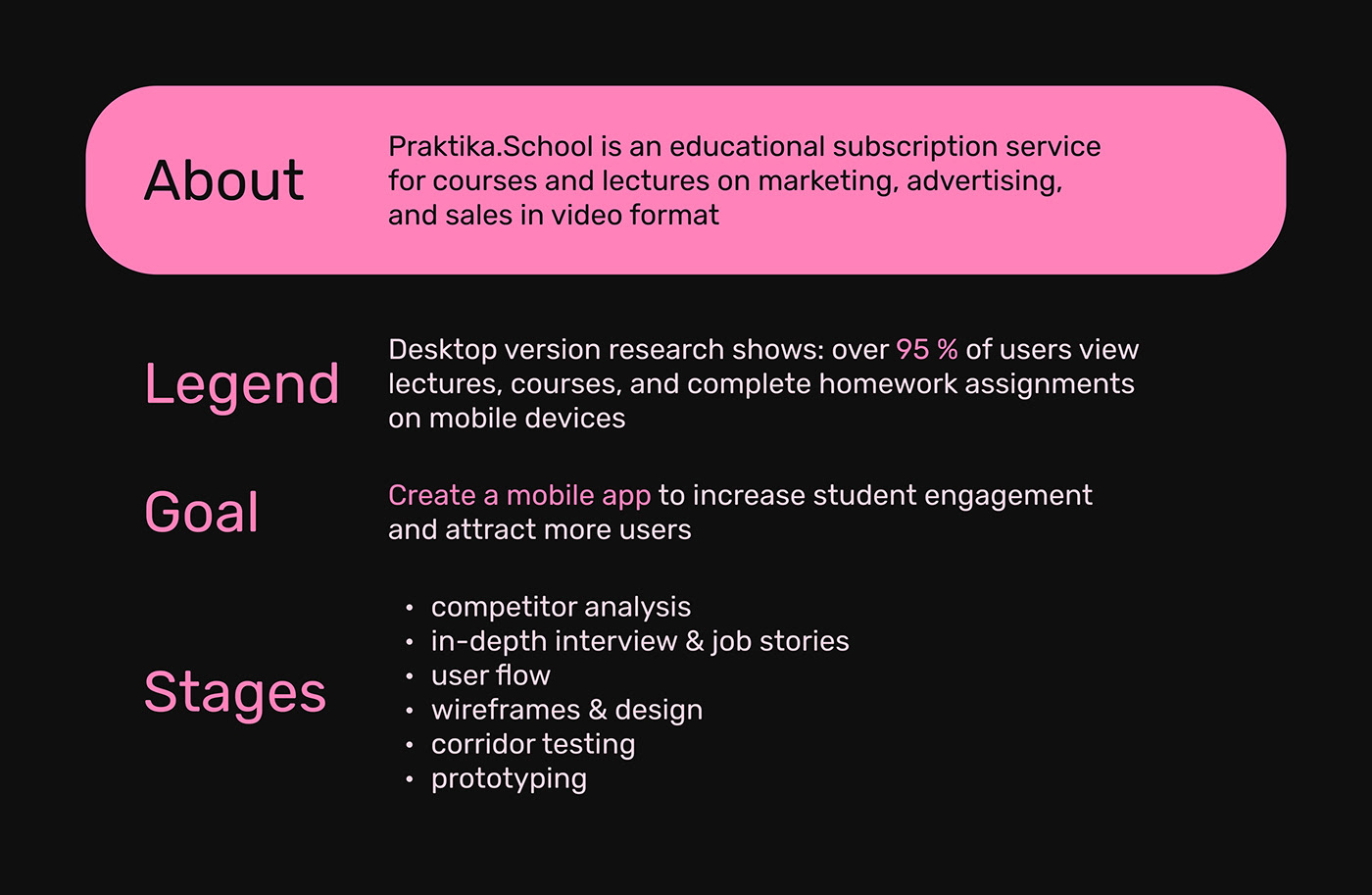 Education Mobile app UX design school UX Research research subscription lecture course e-lerning